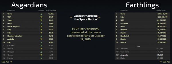 tabela-comparativo-asgardianos-terraqueos