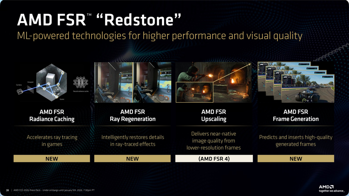 Apresentação da plataforma AMD FSR Redstone